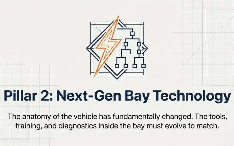 AI Powered Diagnostics Save Time and Money