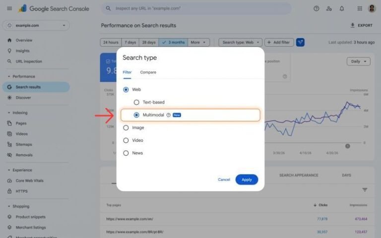 Google Search Console Adds Multimodal Search Reporting